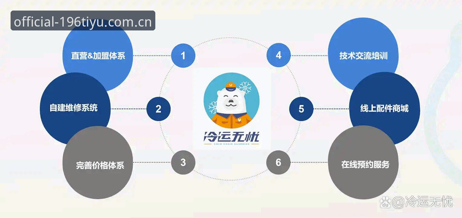 资深用户分享：196体育官方直营平台使用心得，从下载到稳定流畅体验